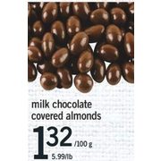 Milk Chocolate Covered Almonds  - $1.32/100g